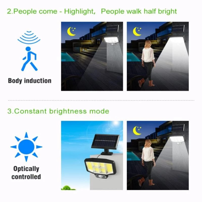 Lampa solara 146 LED led cob